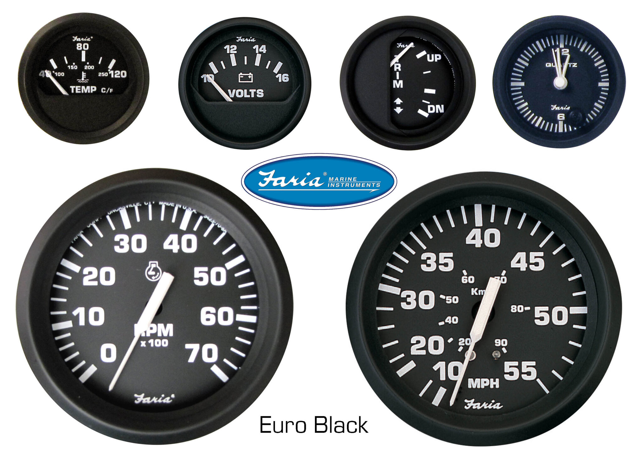 Faria Euro Black Group