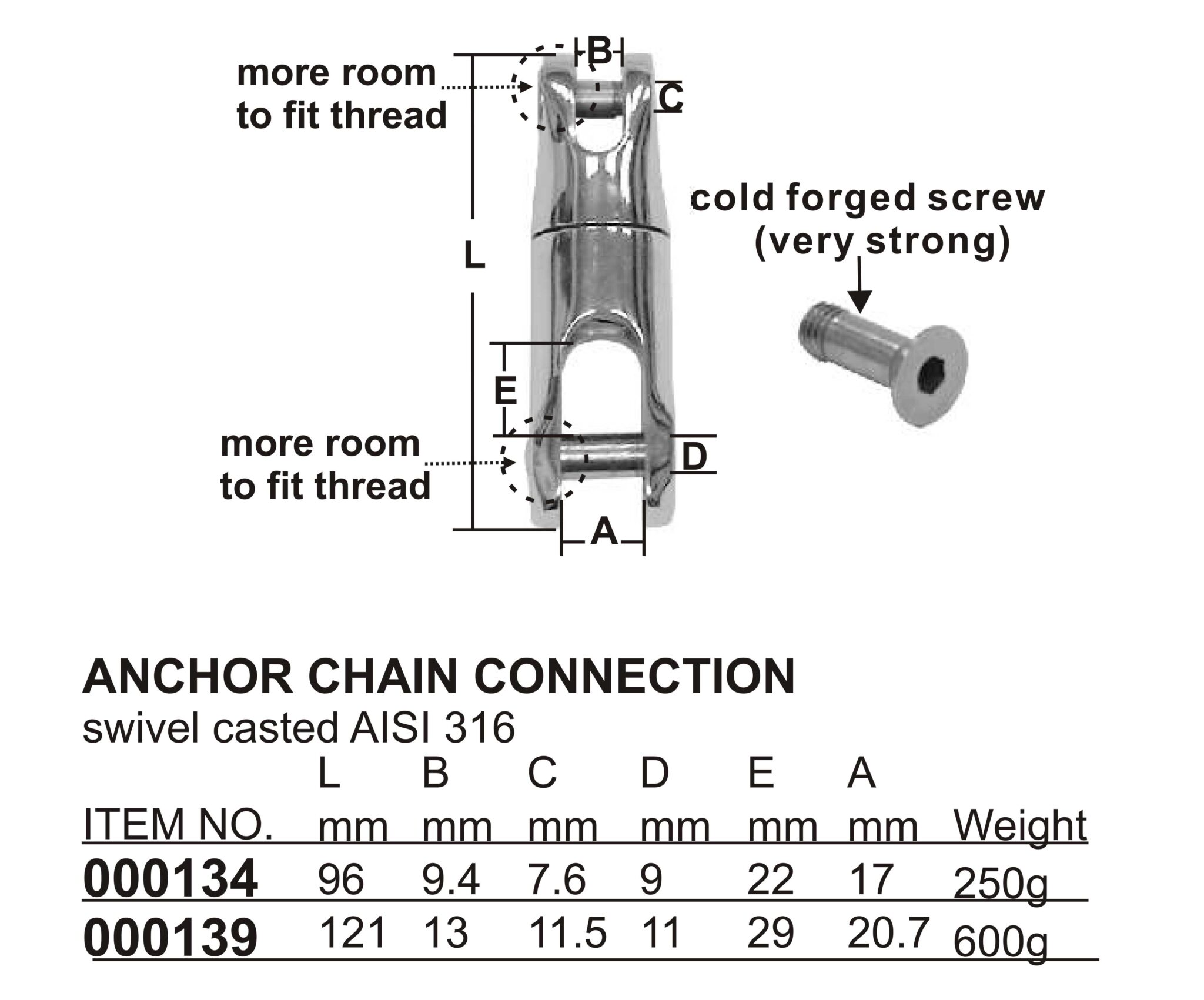 Homer Anchor Swivel Specs anchor swivel