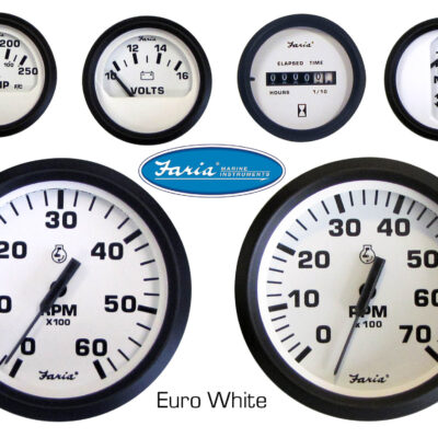 Gauge. Euro White. FARIA