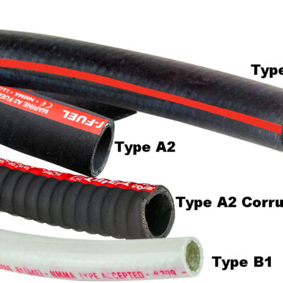 Hose, Fuel Delivery & Vent. TRIDENT