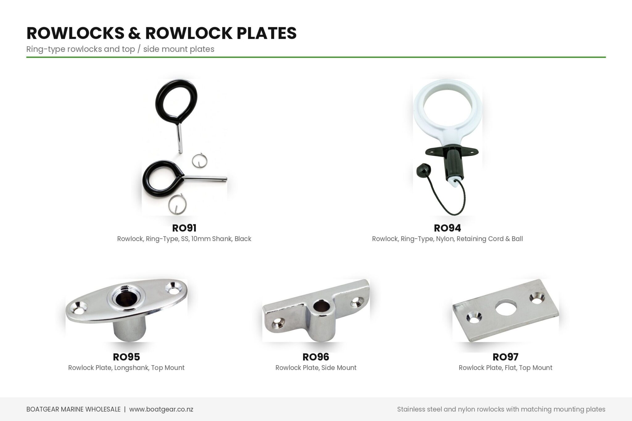 Rowlock Plates & Rings - Image 1