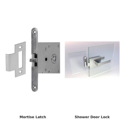 Door Hardware. RAZETO